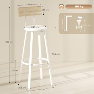 Juego de 2 Taburetes de Bar, Taburetes Altos de Cocina con Respaldo y Reposapiés, Tapizados de PU, Asiento de 75,5 cm de Altura, Fácil Montaje, Estilo Industrial, Natural y Blanco