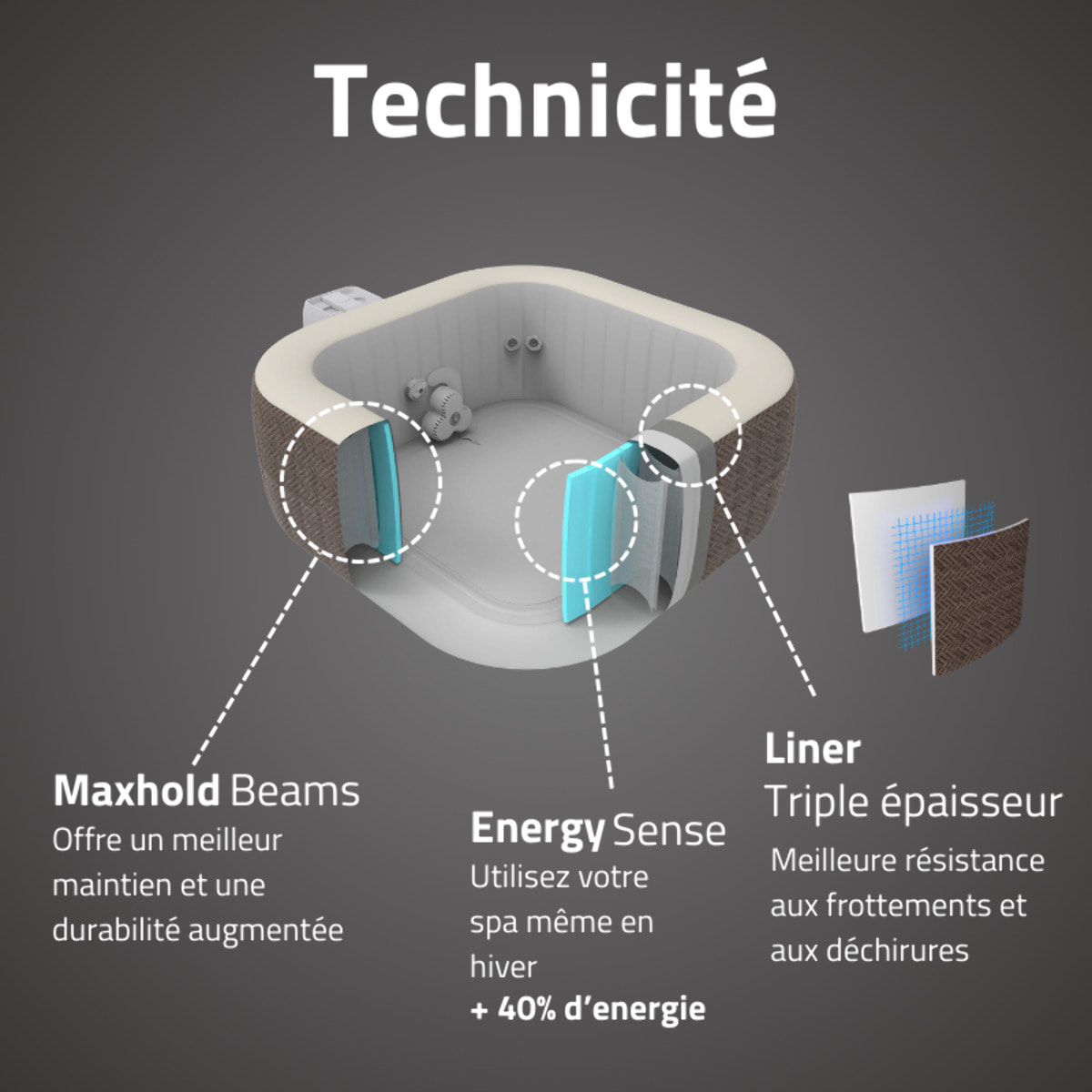 Bestway Spa gonflable carré Lay-Z-Spa Cabo Smart HydroJet EnergySense avec WiFi 4-6 personnes