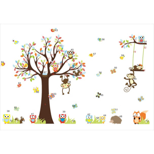 Stickers Muraux décoration adhésifs Les petits singes jouent sur les arbres