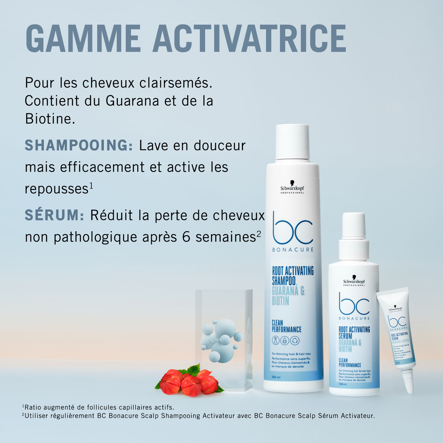 BC Bonacure Scalp - Shampooing Activateur 250 ml