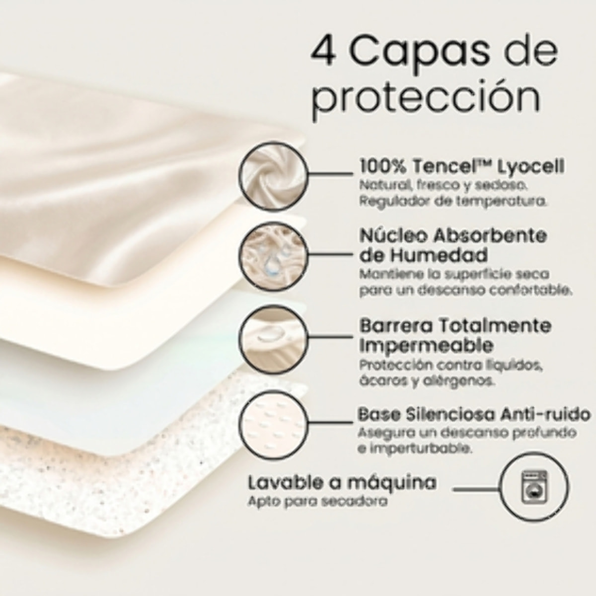 Protector de colchón - Tencel - Impermeable y Transpirable - Ajustable - Naturals
