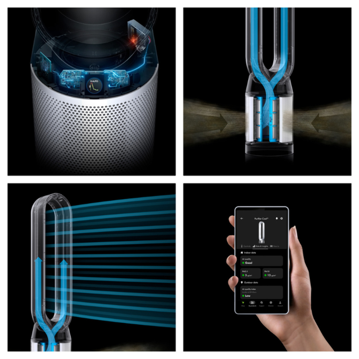 Purificateur ventilateur Dyson Purifier Cool PC1 (Blanc) - Reconditionné
