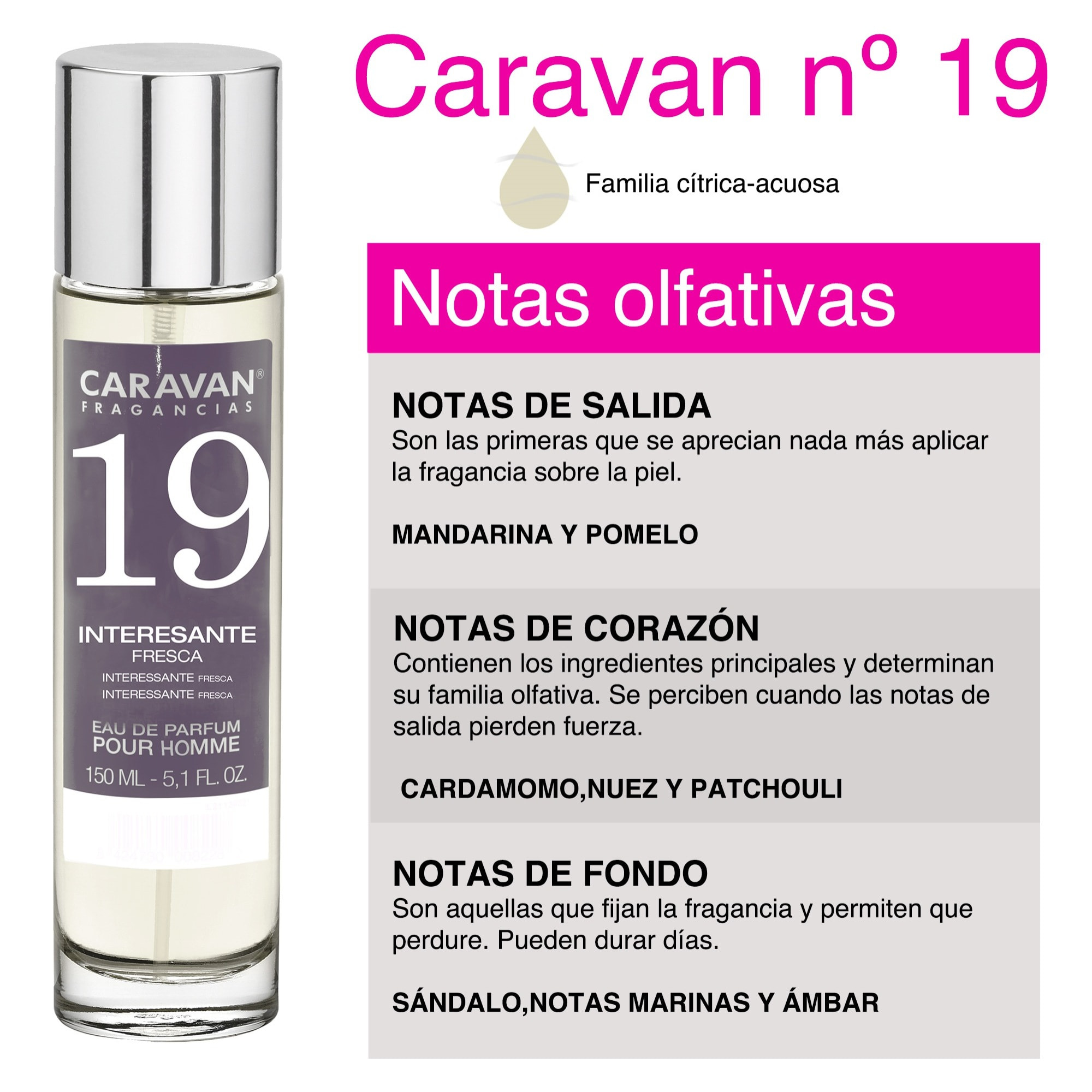 Caravan fragancias set de 2 frascos perfume de hombre nº19, de 150 ml