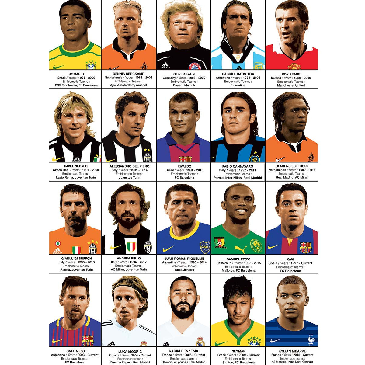 Affiche 50 x 70 cm - Legendary Football Players - Olivier Bourdereau