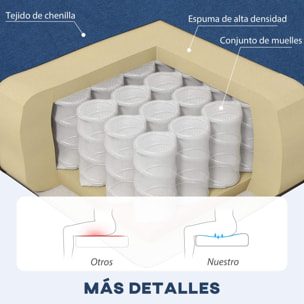 Sofá Chaise Longue Reversible, Sofá de 3 Plazas en Forma de L, Tapizado en Chenilla, Asiento y Respaldo Acolchados, Estructura de Acero, 186x130x84 cm, Azul