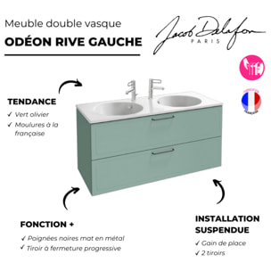 Meuble double vasque 120 cm Odéon Rive Gauche vert olivier