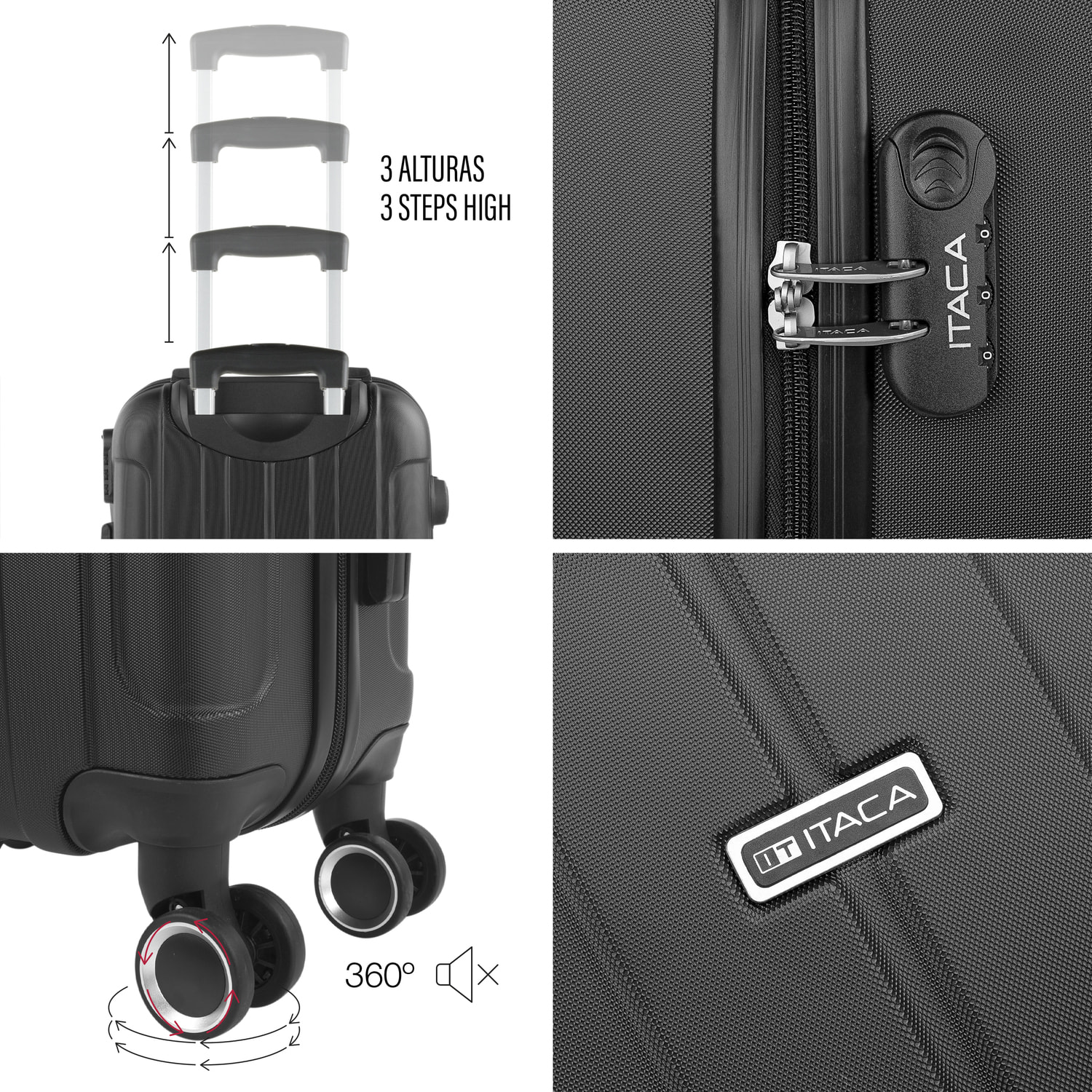 Juego De Trolley Cabina Y Neceser Itaca Havel Negro