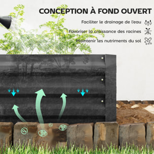 Carré potager de jardin dim. 241L x 90l x 30H cm tôle d'acier ondulée noir