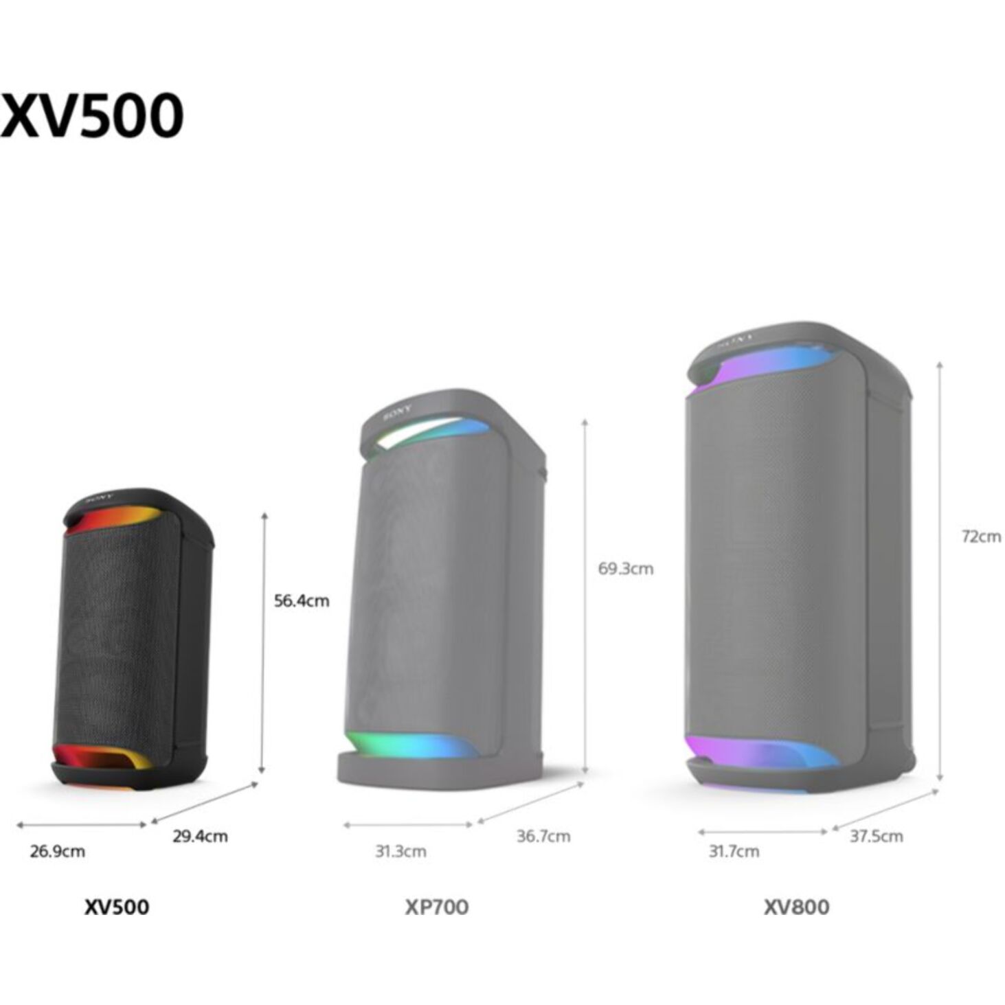 Enceinte sono SONY SRS-XV500 Noir