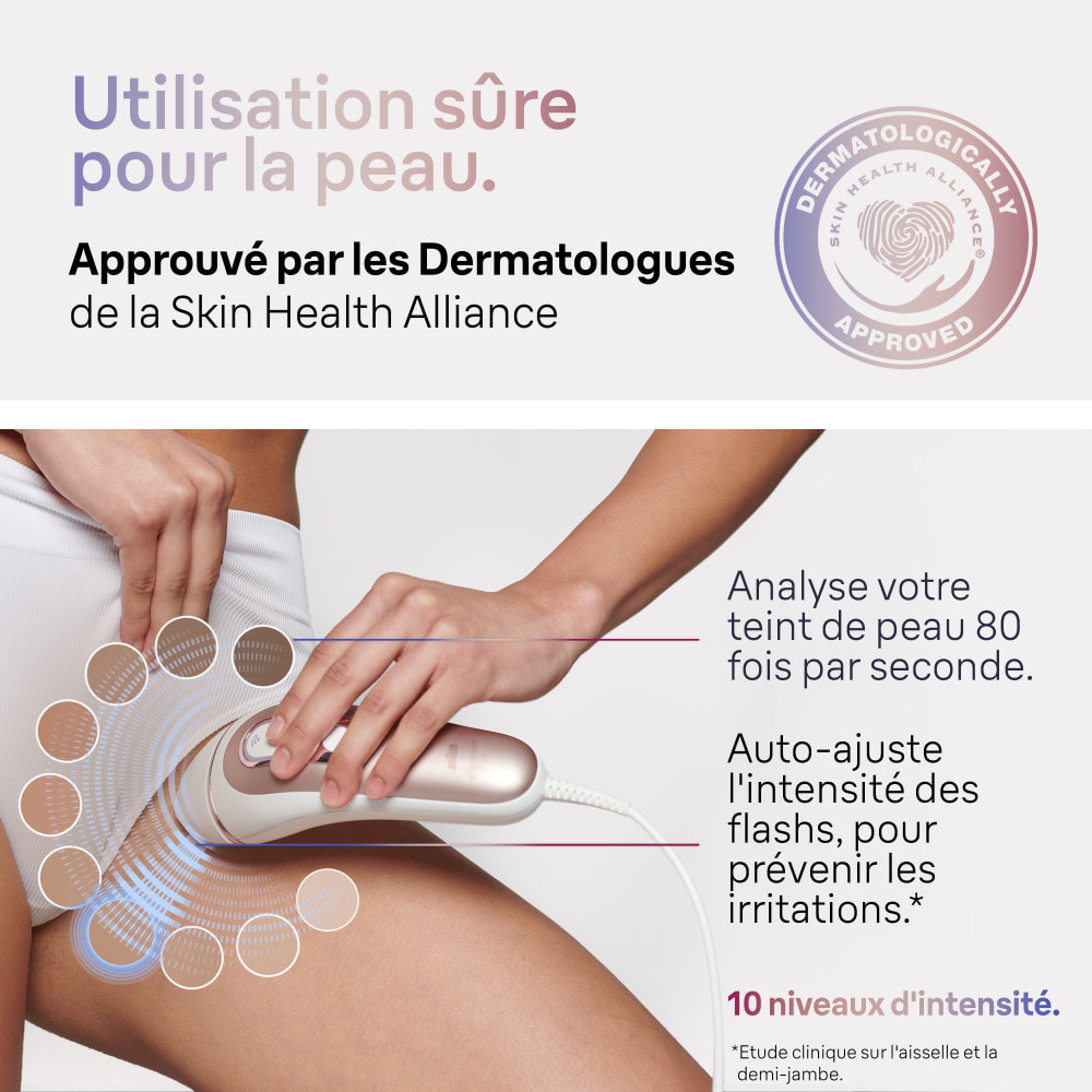 Braun IPL Skin i·expert (Épilateur A Lumière Pulsée) - Avec Pochette, Rasoir Venus et 2 Têtes