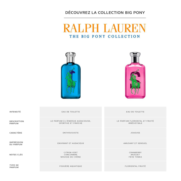 Big Pony - Eau de Toilette