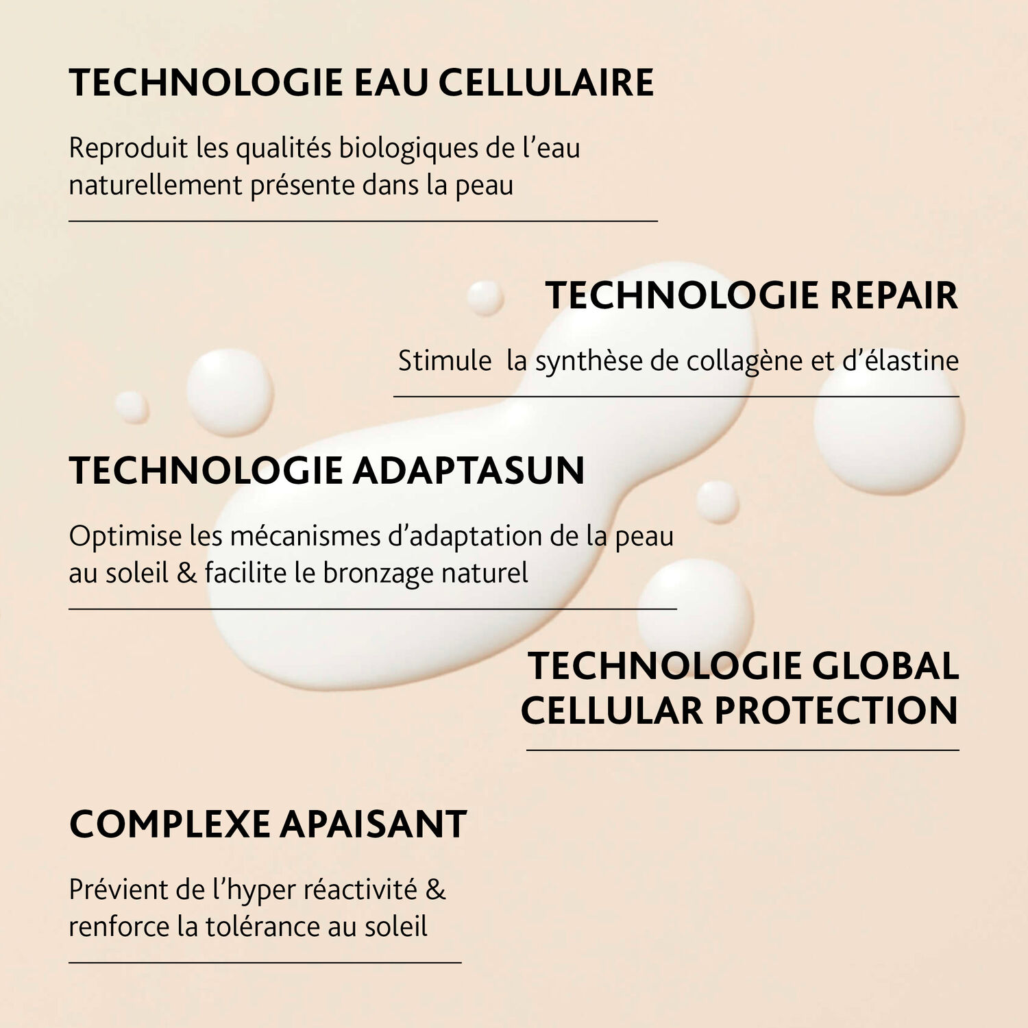 Repair Après-Soleil - Soin Visage Anti-Rides 50 ml