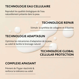 Repair Après-Soleil - Soin Visage Anti-Rides 50 ml