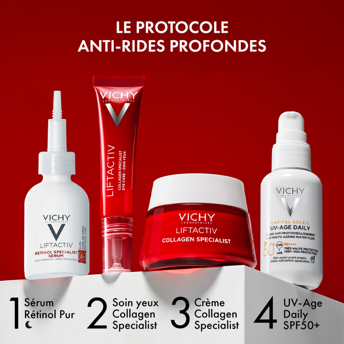 SOIN YEUX LIFTACTIV COLLAGEN SPECIALIST