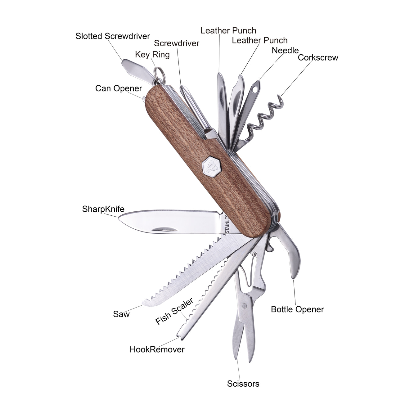 Couteau multifonctions