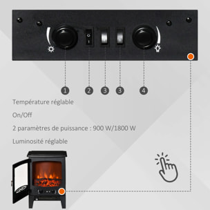 Cheminée électrique poêle style néo-rétro 1000-2000 W simulation flammes LED luminosité réglable acier ABS noir