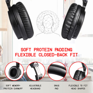 Auriculares MAGNUSSEN H7 - negro brillante