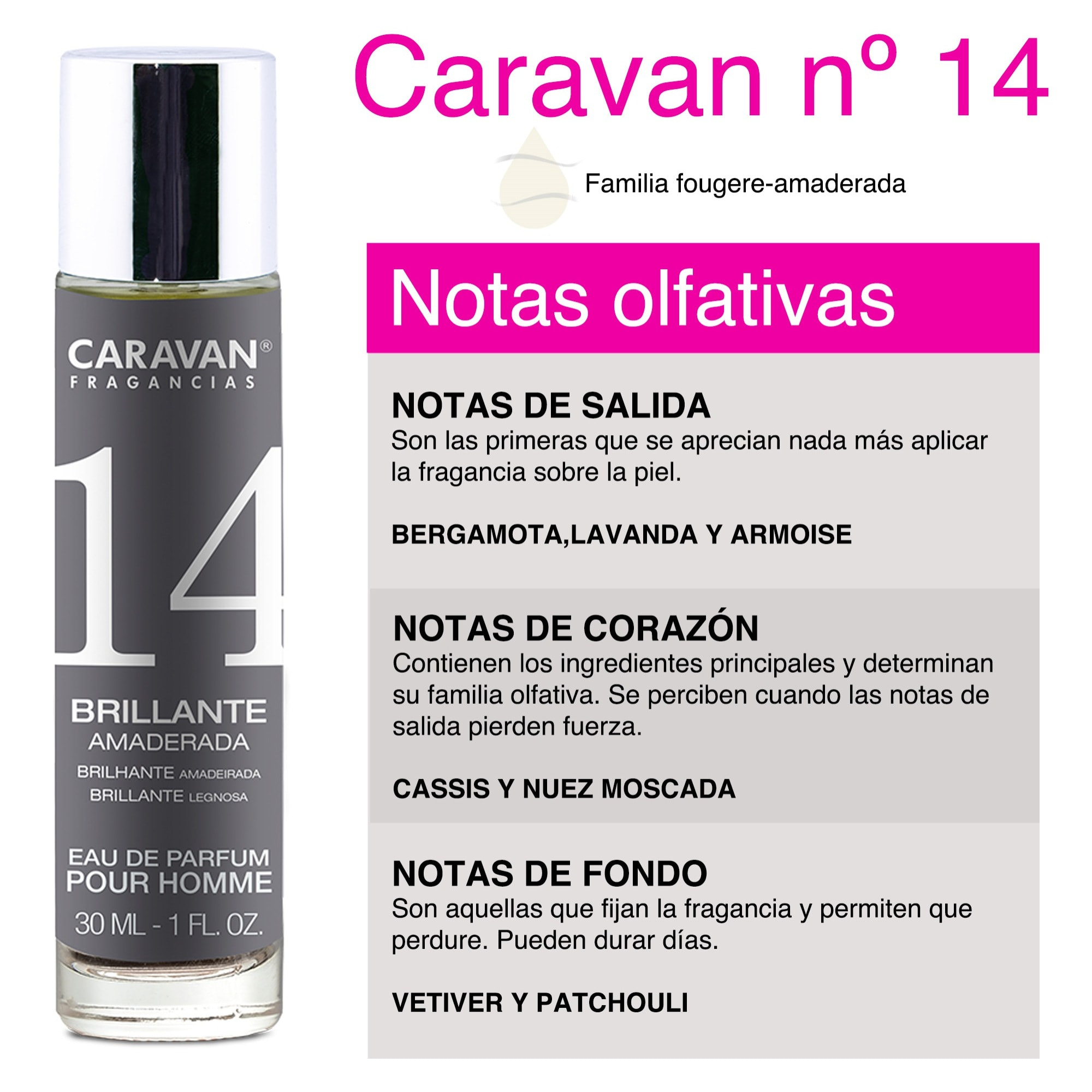 Caravan perfume de hombre nº14 - 30ml.