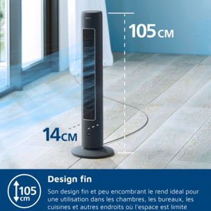 Ventilateur PHILIPS CX5535/11 Série 5000, silencieux 28 db​, Noir