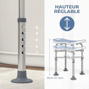 Tabouret de douche - siège de douche avec barre d'appui ventouse - hauteur réglable - alu HDPE bleu clair blanc