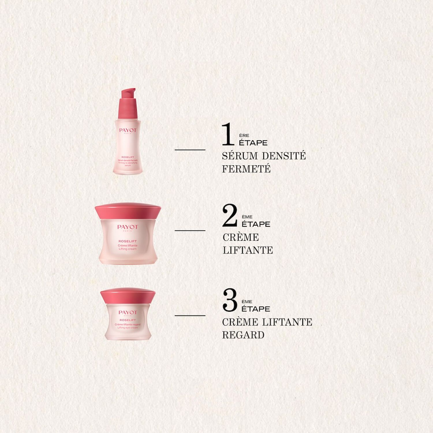 Roselift - Crème Liftante Regard 15 ml