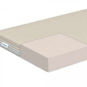 Kit Minea | Matelas et Accessoires Bebe