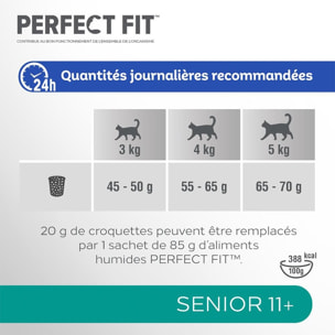 PERFECT FIT 11+ Croquettes Riche en Poulet chat senior stérilisé (3x1,4kg)