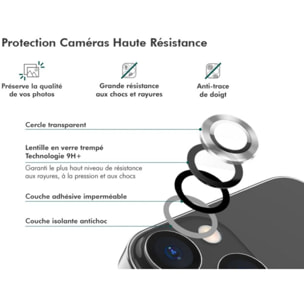 Protège écran FORCE GLASS objectif transparent x3 pour S26+