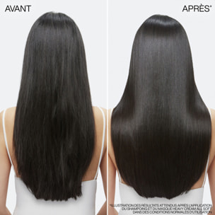 All Soft - Après-Shampoing Hydratant