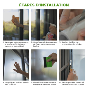 Rouleau vitrostatique pour vitre au mètre - Film Anti Regard Electrostatique Occultant Vitre Anti UV