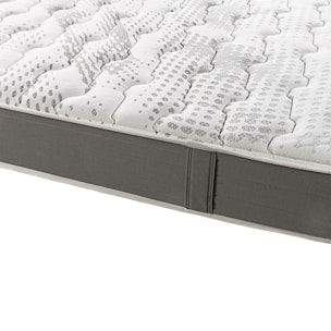 Colchón Muelles Normablock® | 25cm | Fibra de alta acogida | Fibercel | Reversible Doble Cara | Kale