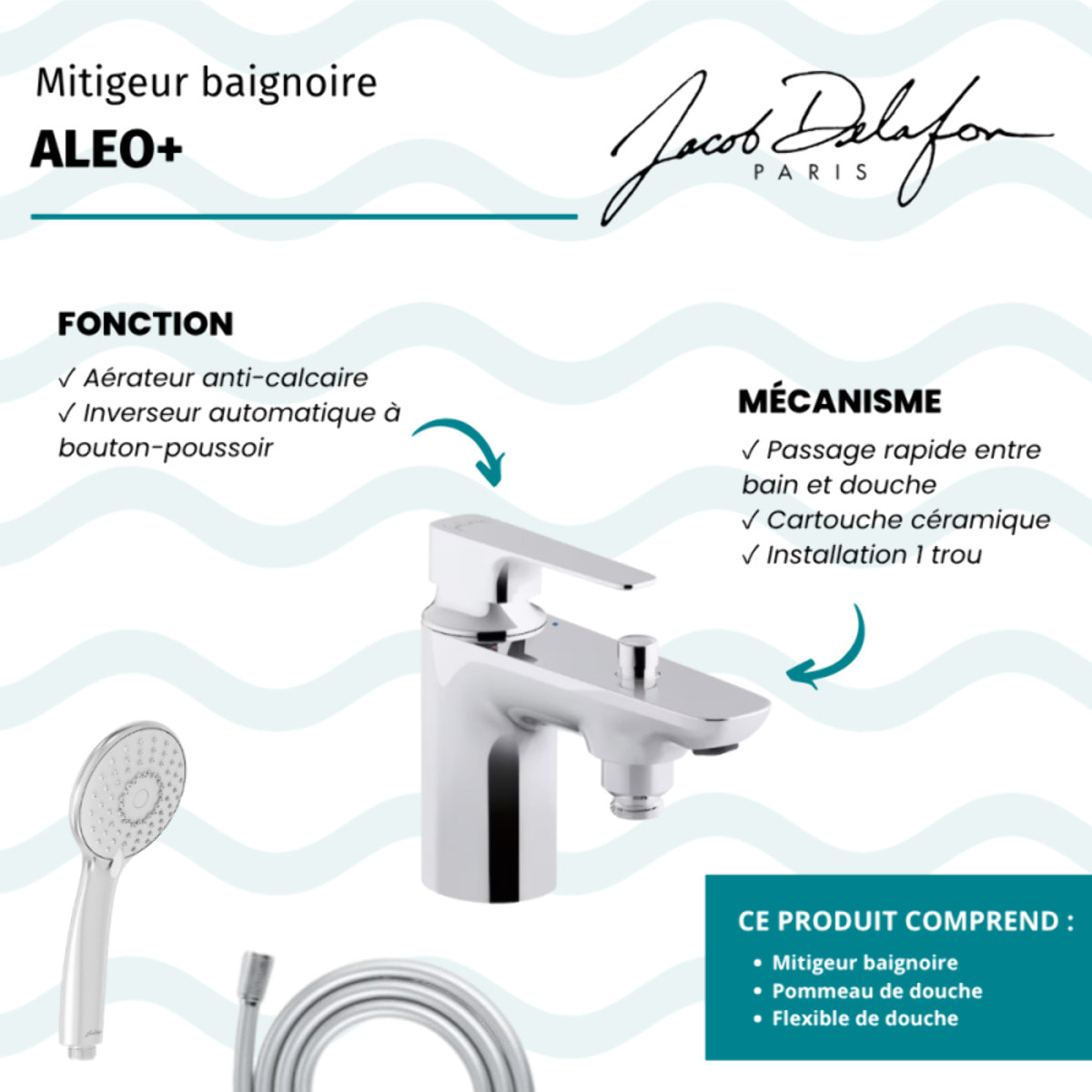 Mitigeur baignoire Aleo+ + pommeau de douche Juliette + flexible de douche lisse