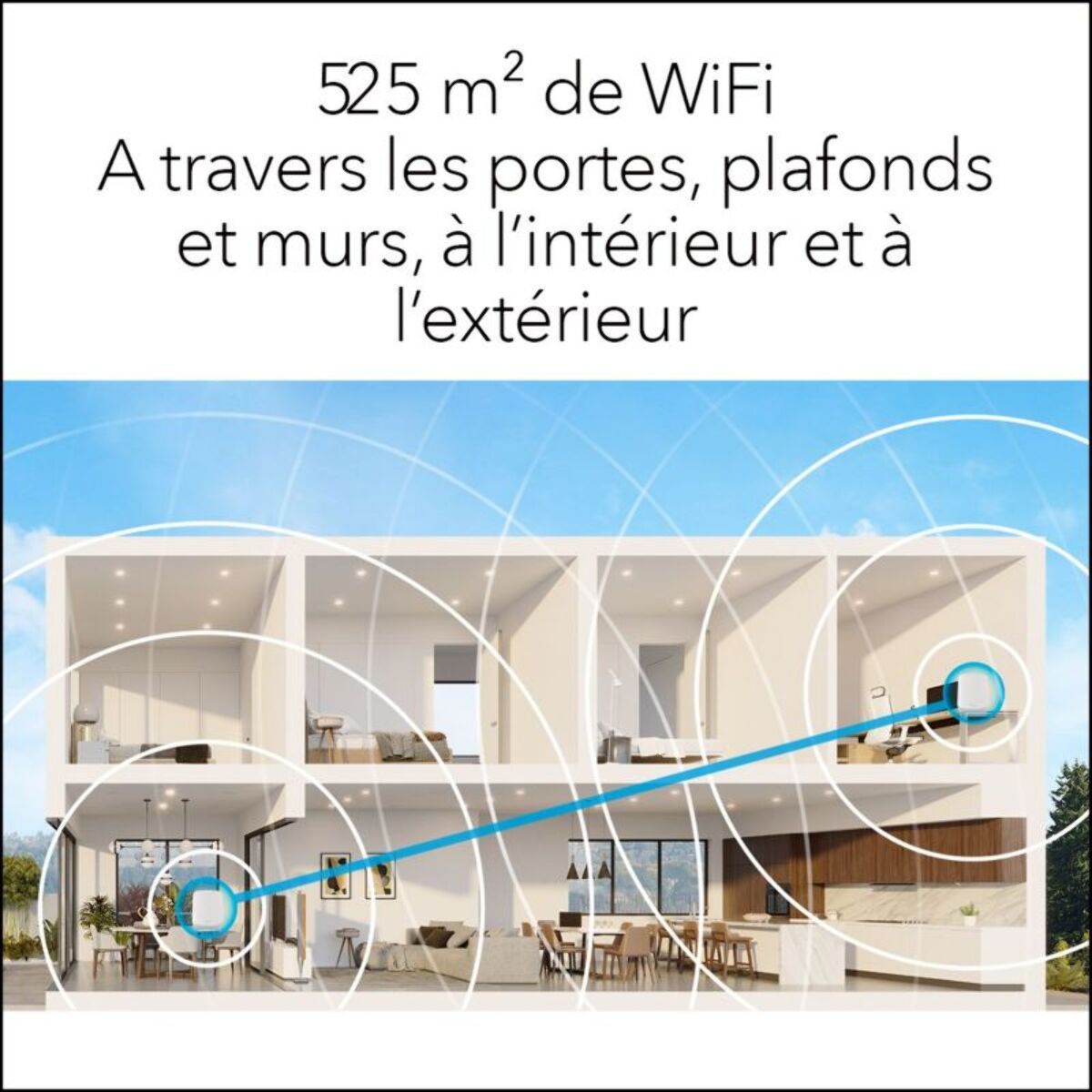 Routeur Wifi NETGEAR ORBI RBK763S Mesh Wifi AX5400