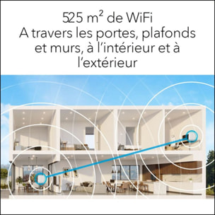 Routeur Wifi NETGEAR ORBI RBK763S Mesh Wifi AX5400