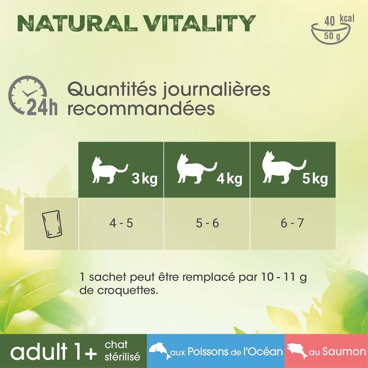 PERFECT FIT Natural Vitality Sachets Fraîcheur Saumon Poisson chat 50g (6x12)