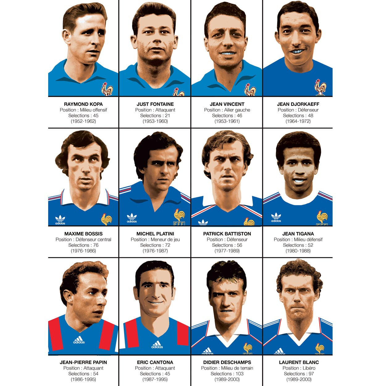 Affiche - Légendes de l'équipe de France - Olivier Bourdereau