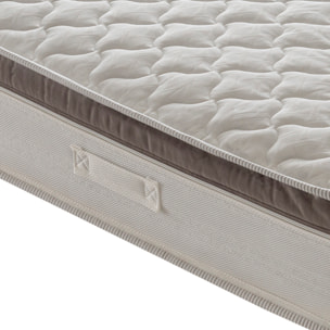 Materasso 80x200 1600 Molle insacchettate - 6 cm Memory Foam - 7 Zone di Comfort - Sfoderabile