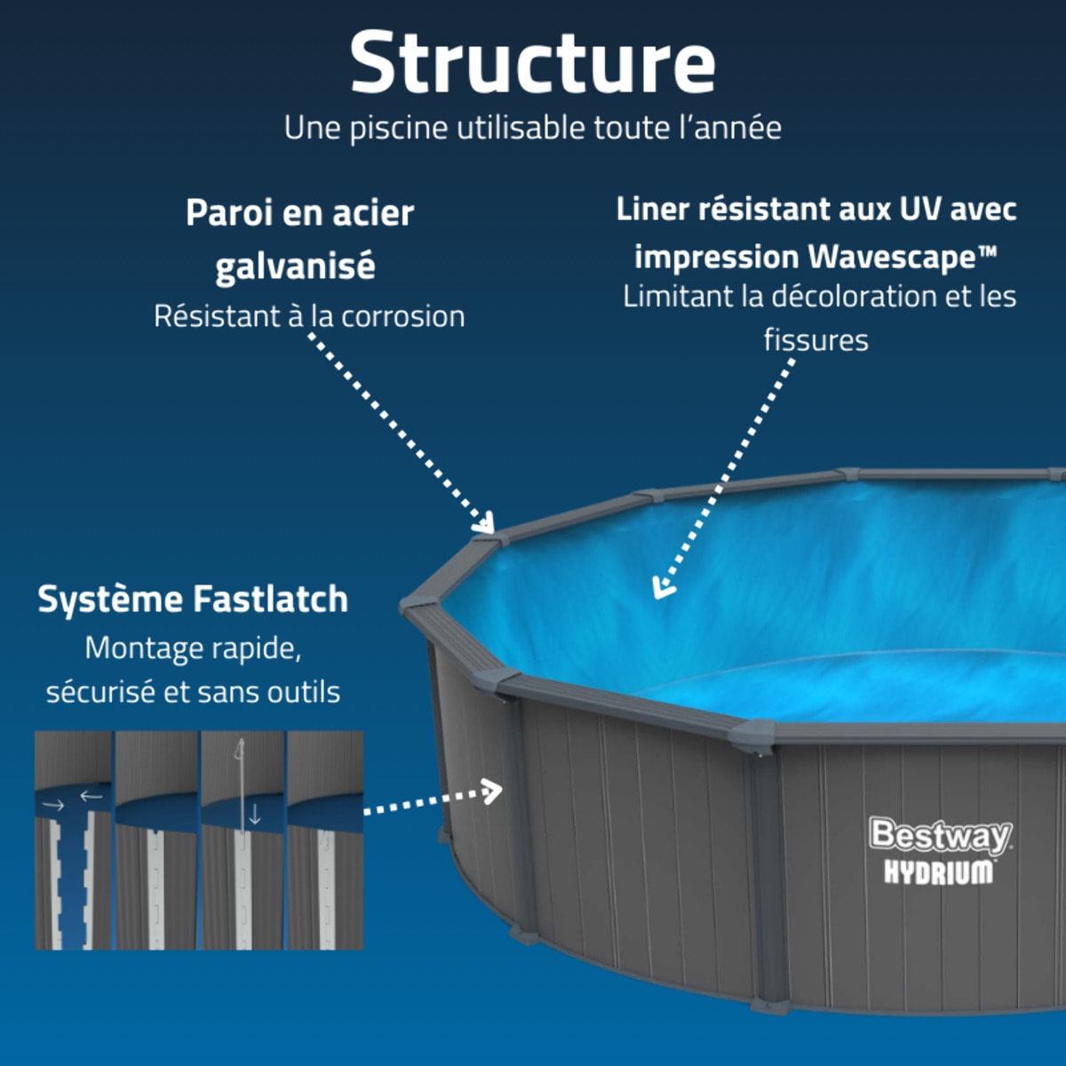 Bestway Piscine acier hors sol Ronde Hydrium 488 x 132 cm