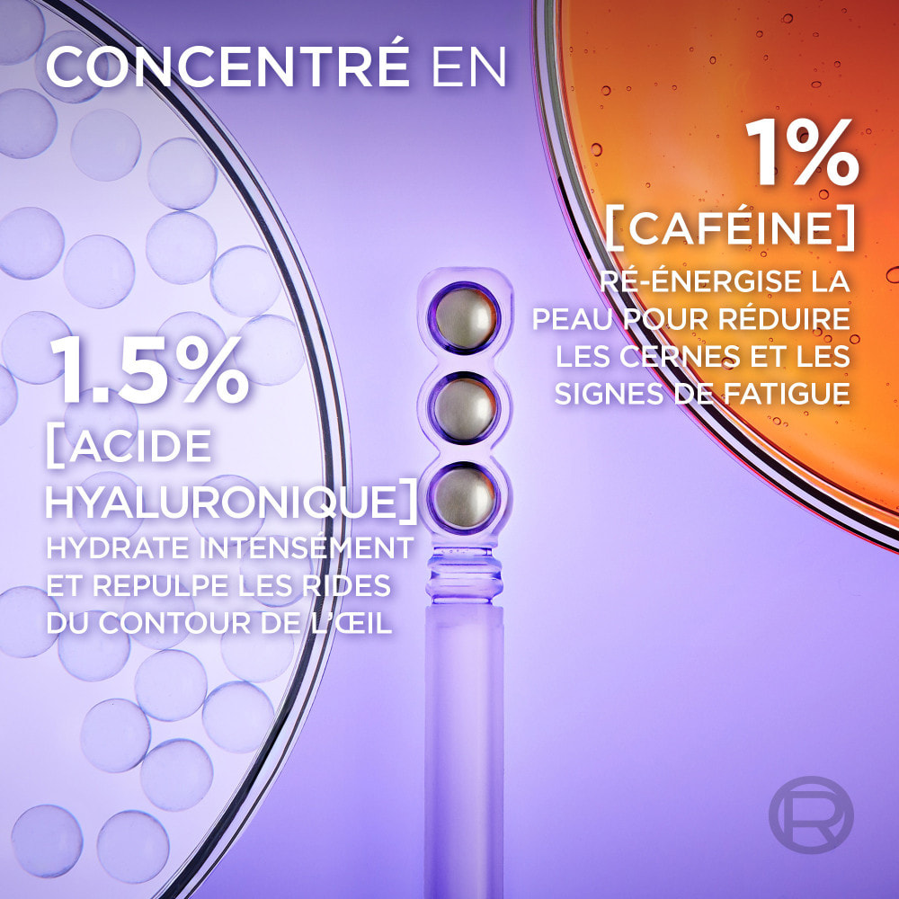 L'Oréal Paris Revitalift Filler Sérum Yeux à l'Acide Hyaluronique et à la Caféine 20ml