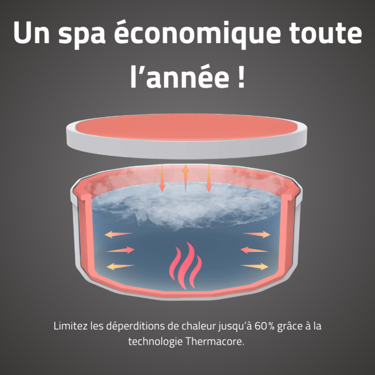 Bestway Spa semi rigide rond Lay-Z-Spa Toronto Smart AirJet Thermacore avec WiFi 5-7 personnes