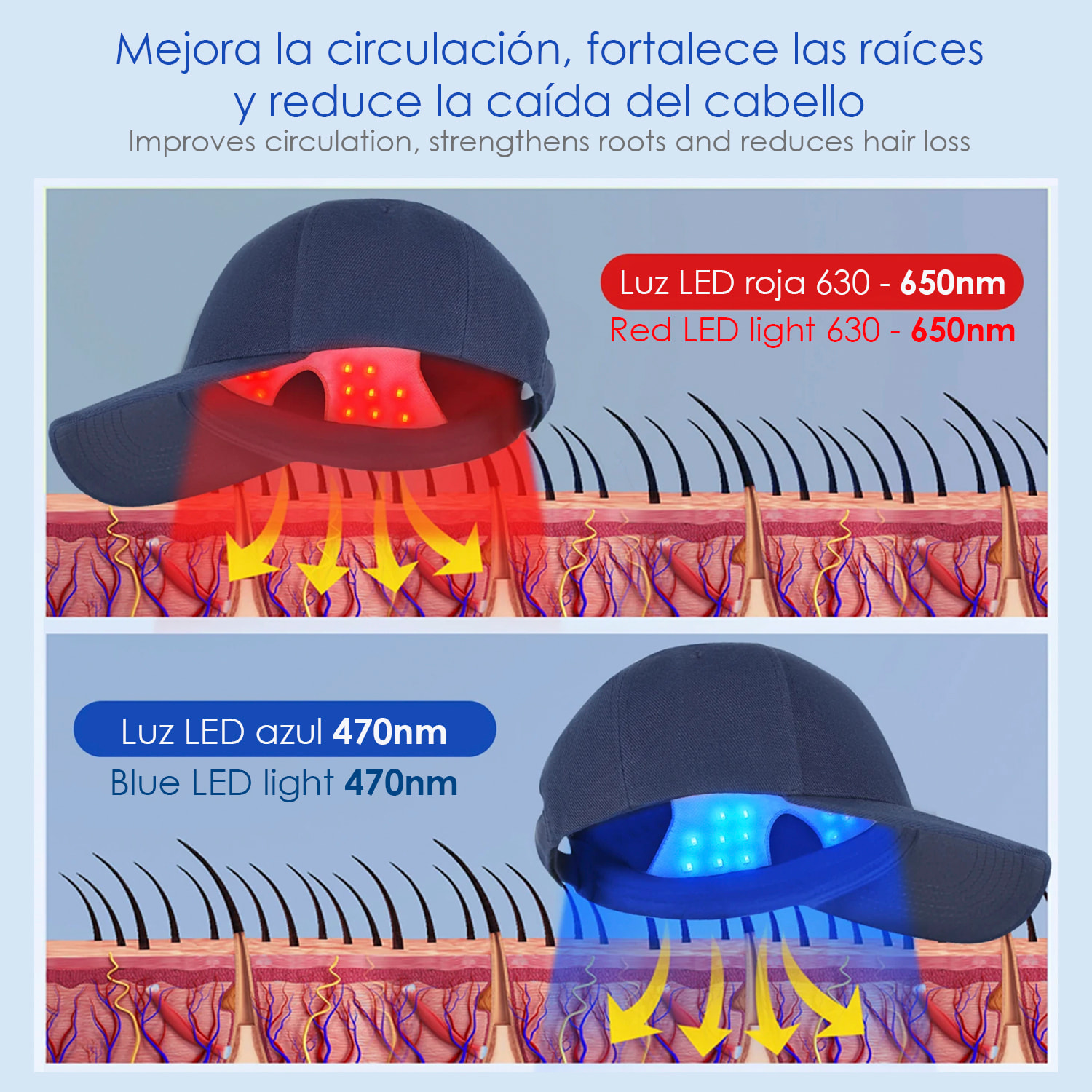 Cappello massaggiante con trattamento per capelli tramite luce LED. Migliora la circolazione, aiuta a rinforzare e anti-caduta.