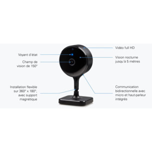 Caméra de surveillance EVE Cam Wifi