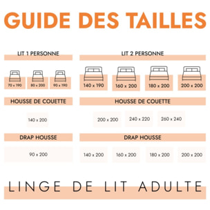 Housse de couette 100% coton | Blanc | Douces, respirantes, naturelles