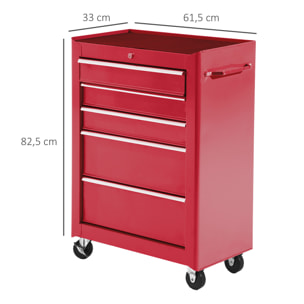 Servante d'atelier 5 tiroirs verrouillables 2 clés tôle d'acier rouge