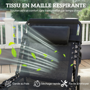 Bain de soleil transat pliable dossier inclinable acier époxy noir lacets élastiques textilène noir