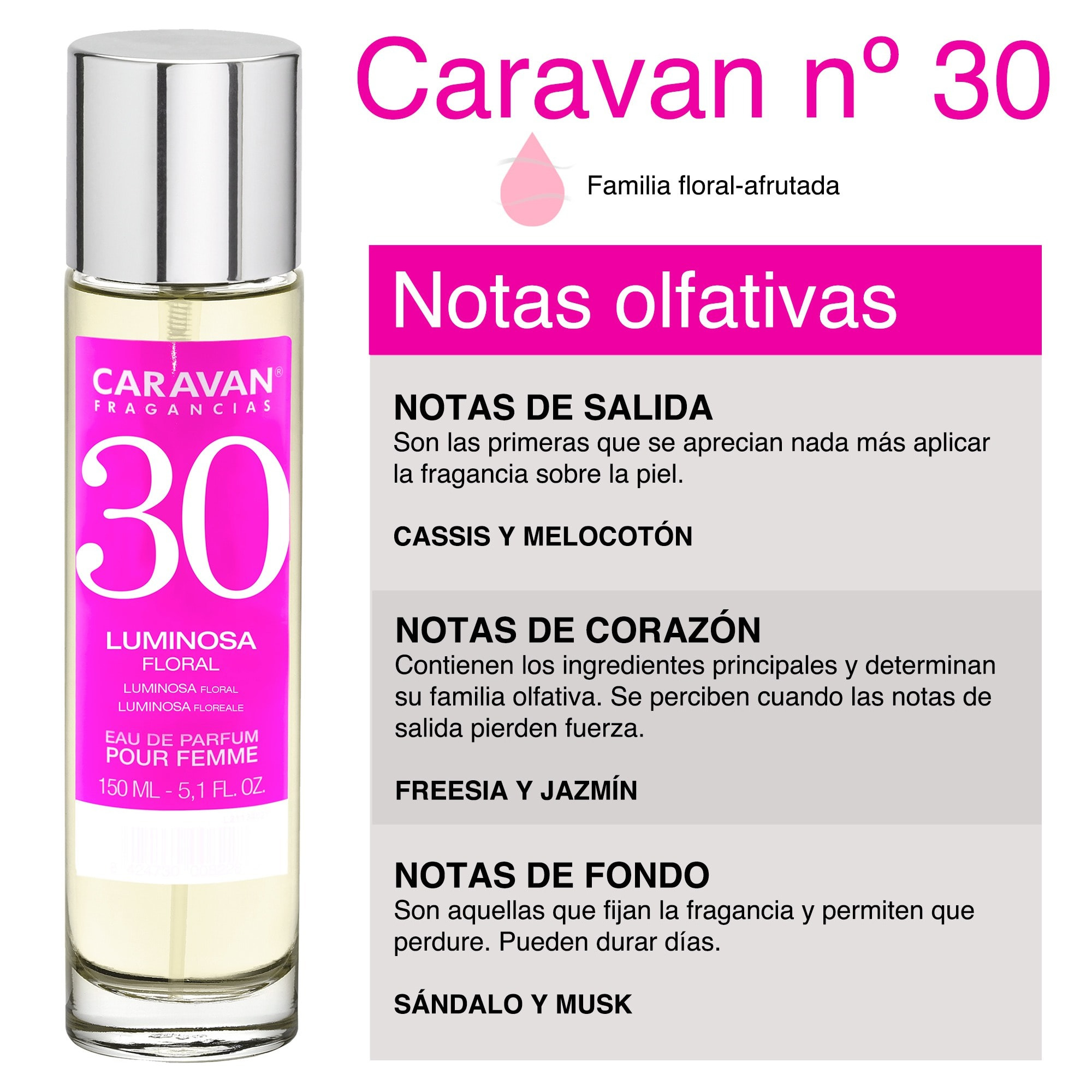Caravan fragancias perfume de mujer nº30, de 150 ml