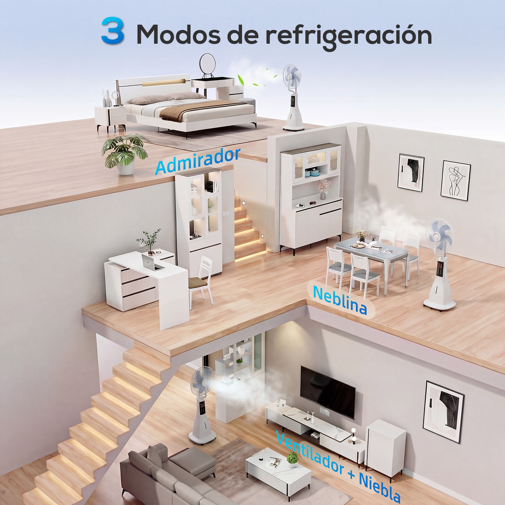 Ventilador Nebulizador, 90W, Ventilador con Agua, Oscilación de 70°, 3 Velocidades, 5 Aspas, Depósito de Agua de 3,5L, 5 Ruedas, para Hogar, Oficina, Dormitorio, Blanco