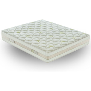 Materasso 200x200 Memory Foam - Altezza 25 cm - 9 Zone di comfort - Sfoderabile - RIvestimento Aloe Vera