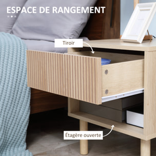 Lot de 2 chevets design Urban Craft tiroir niche effet bois clair naturel