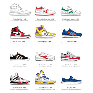 Affiche - 80-90's Legendary Sneakers - Olivier Bourdereau